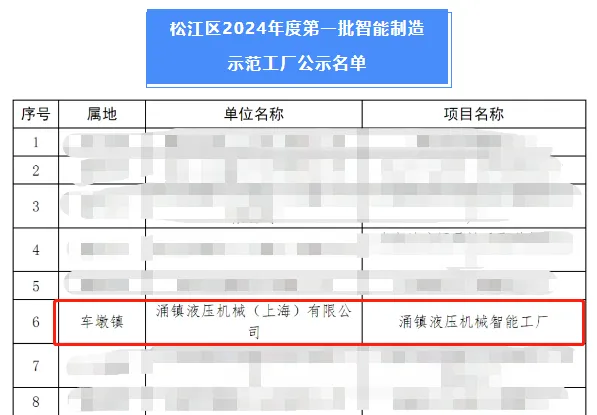 企業微信截圖_17367277332550.png